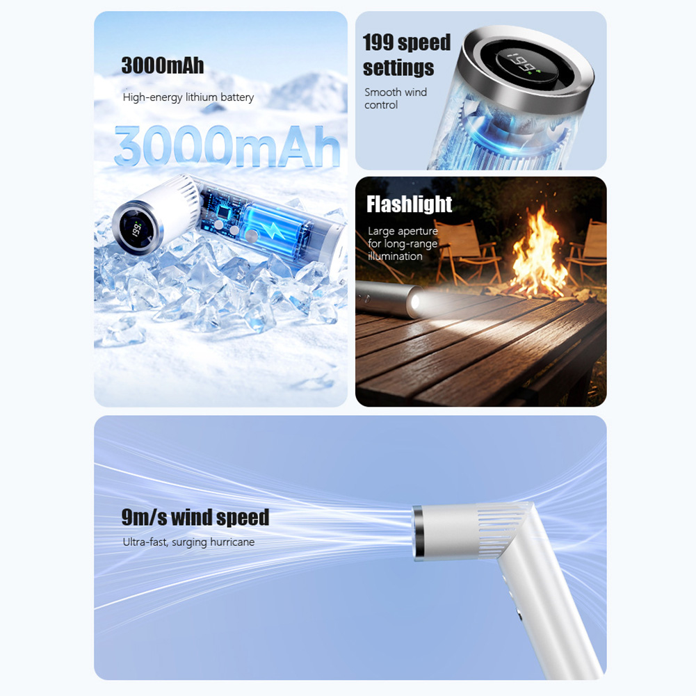 Kipas Genggam Mini 20000 RPM M - Outdoor Camping Fans ulasan dan harga