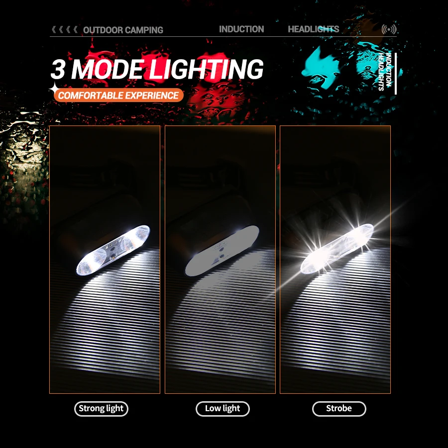 Lampu Depan Sensor Gerak XPE + - Headlamp ulasan dan harga
