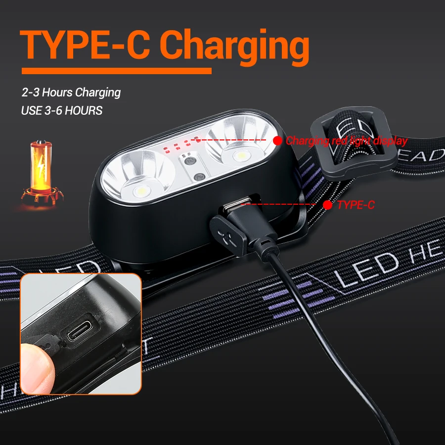 Lampu Depan Sensor Gerak XPE + - Headlamp ulasan dan harga