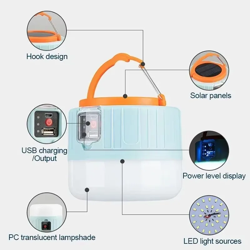 Lampu Camping Tenaga Surya LED - Camping Solar Lantern ulasan dan harga