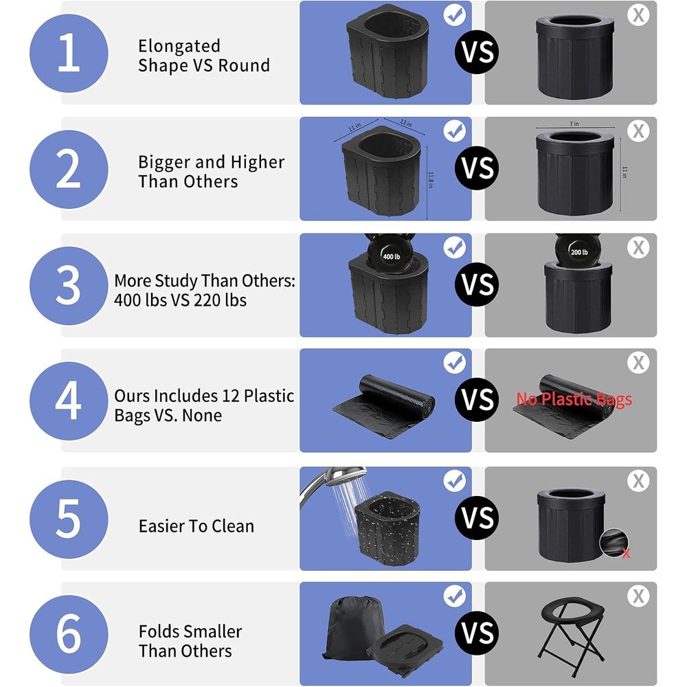 Toilet Portabel, Pispot Campin - Outdoor Camping Toilet Tent ulasan dan harga