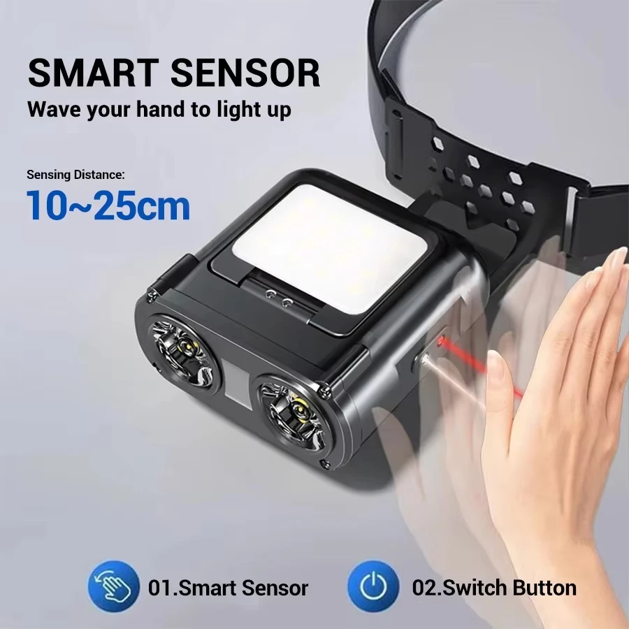 Lampu Kepala LED COB Sensor de - Headlamp ulasan dan harga